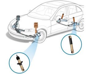 Where Are Shock Absorbers Located in Your Vehicle?