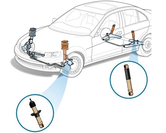 front and rear shock absorber