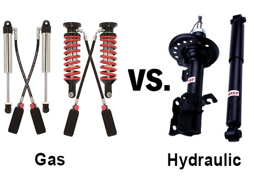 gas vs hydraulic