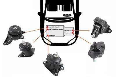 How Many Engine Mount Does A Car Have?