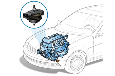 Where are Engine Mounts Located?