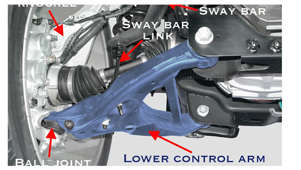 Step2: locate lower control arm