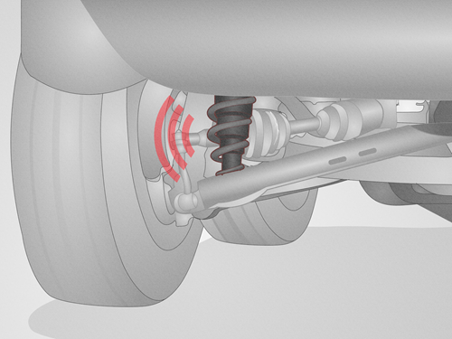 Signs of Bad Ball Joints​