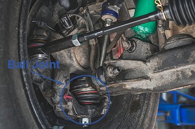 ball joint on a car