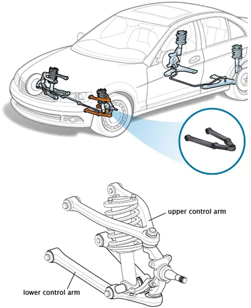 Upper and Lower Control Arms
