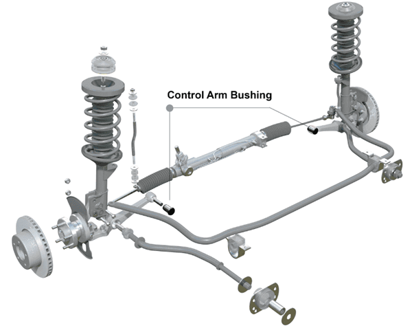 Control Arm Bushing replacement