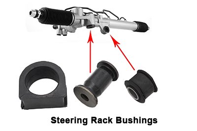 Steering Rack Bushings