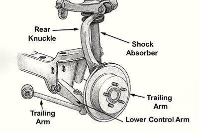 Trailing Arm vs. Control Arm