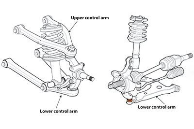What Is a Control Arm
