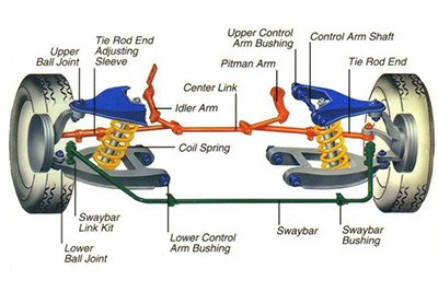 all suspension parts