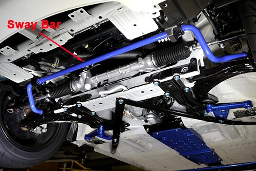 Sway Bar
