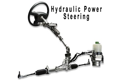 Hydraulic Power Steering