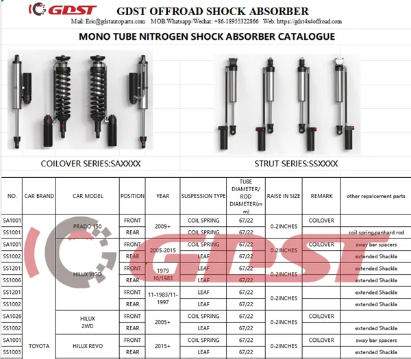 Checking shock absorber fitment and dimensions shock absorber application fit and dimensional inspection