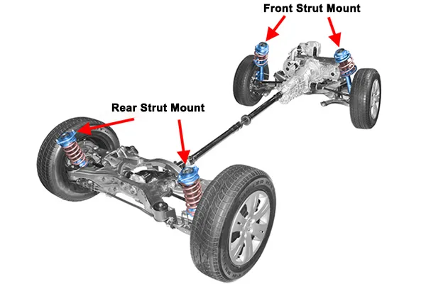 strut mount and surrounding suspension components