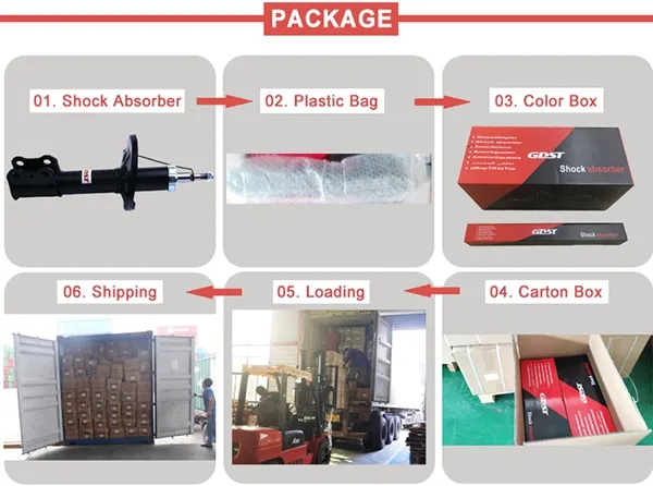 shock absorber supplier accountability customization and delivery
