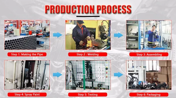 shock absorber manufacturing process quality control inspection