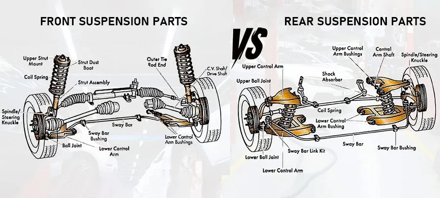 Front and Rear Suspension Parts