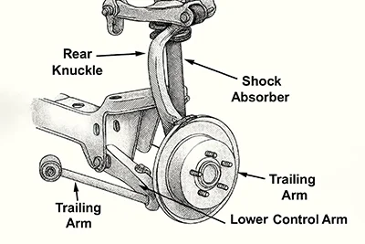 Trailing Arm vs. Control Arm