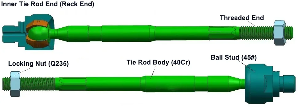 rack end